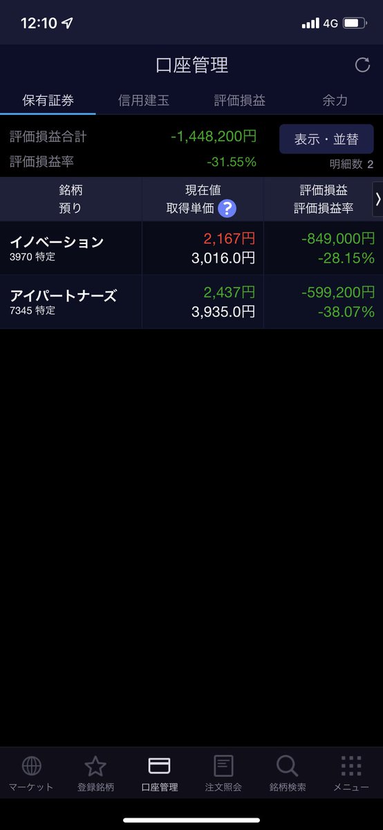 gekikarakid's tweet photo. 含み損が収縮していくー
まだ100万超えてるが https://t.co/vDVHaZu5nJ