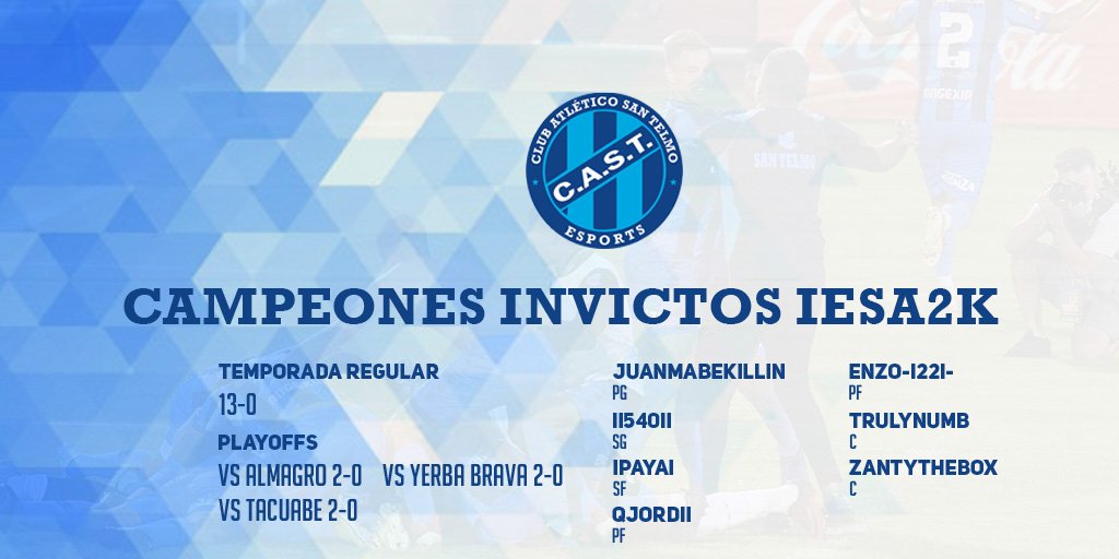 #NBA2K22

TELMO CAMPEÓN INVICTO🏆

El Candombero se consagró campeón invicto sudamericano de <a href="/IESA2K/">IESA2K 🏀🔥</a>.

#TodoTelmo