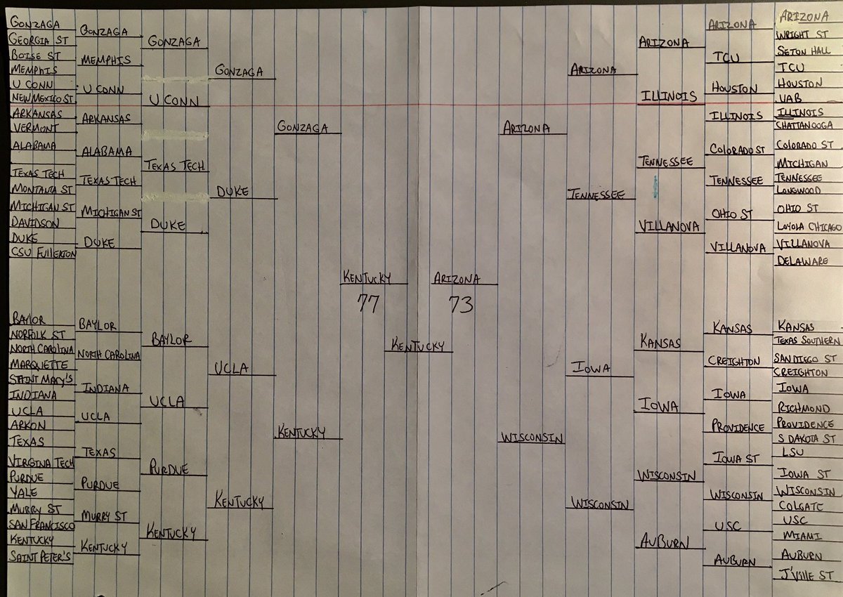 condersteven's tweet image. #MarchMadness #Kentucky #GoDancing