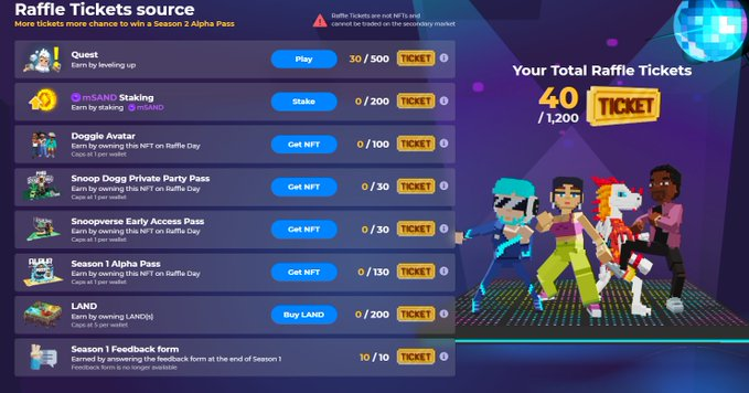 elefandemoi's tweet photo. @TheSandboxGame I just participated in the daily #SandboxAlphaS2Contest for a chance to earn up to 1,000 $SAND! Starting March 14 -  Show your Raffle Tickets. Check out my screenshot below! 👇 #SandboxAlphaS2 https://t.co/3j4fJjFeip