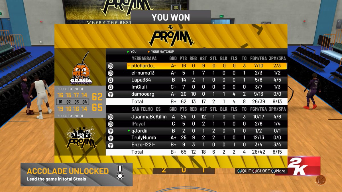 <a href="/IESA2K/">IESA2K 🏀🔥</a> Uno más💍.
<a href="/TrulyNumb/">Truly🇦🇷</a> @qJordiii <a href="/herreraenzo_/">EnzoI22I</a> <a href="/Manuu540/">manu ✺</a> @lPayaI <a href="/santyi_/">📦</a> <a href="/CASTeSports/">San Telmo eSports</a>