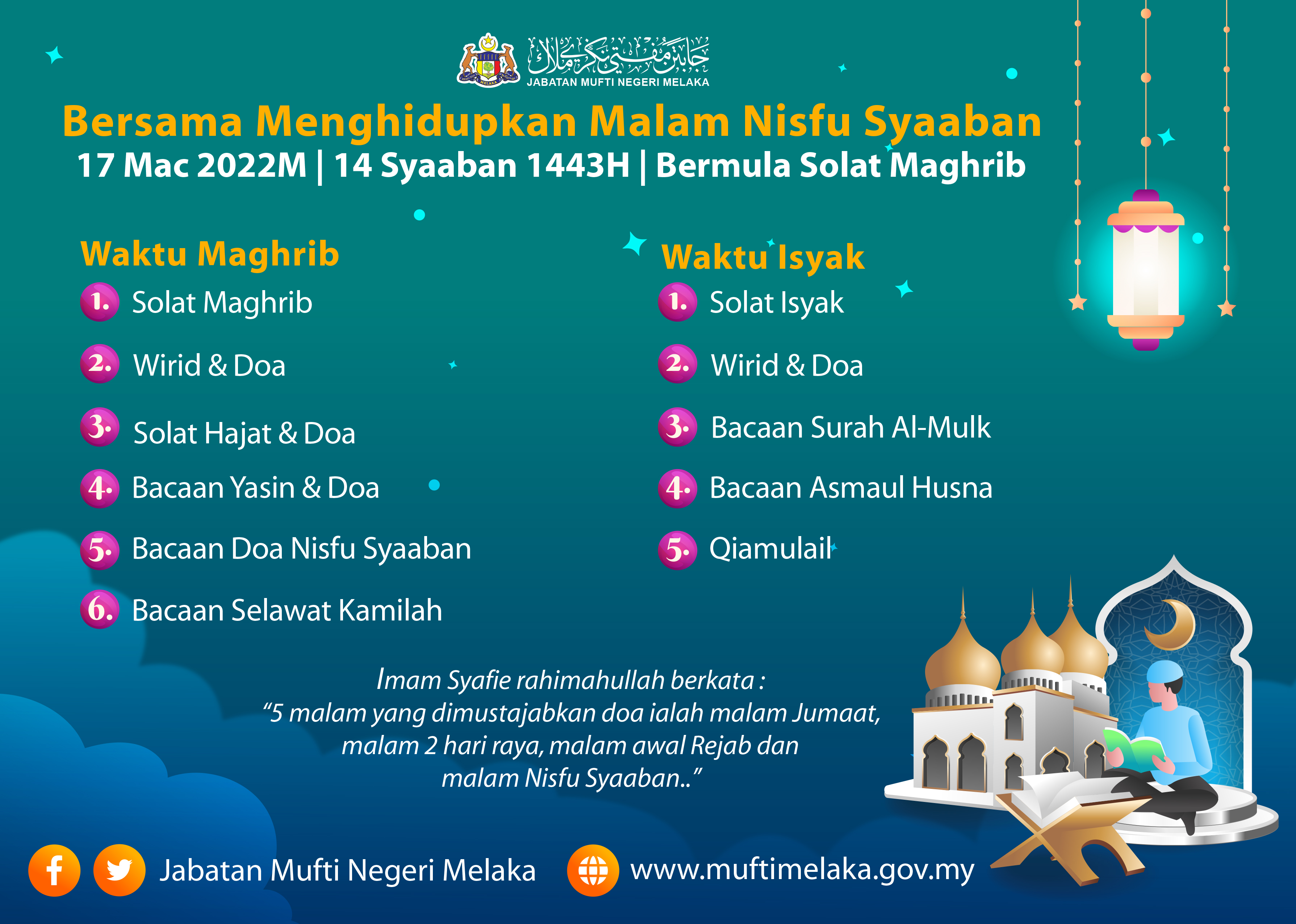 Melaka waktu 2021 asar Waktu Solat