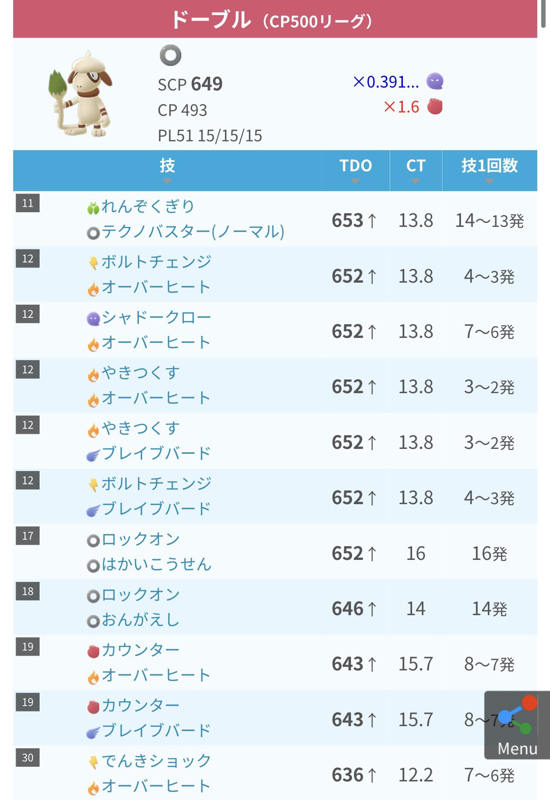 ポケモンgo攻略 みんポケ カラーフェスティバル イベント中はgoスナップショットで1日5回までドーブルが出現し 色違いの可能性もあります 映りこむドーブル 5パターン はこちら T Co Uksrihkjsn ポケモンgo T Co 3rvfzna5rm