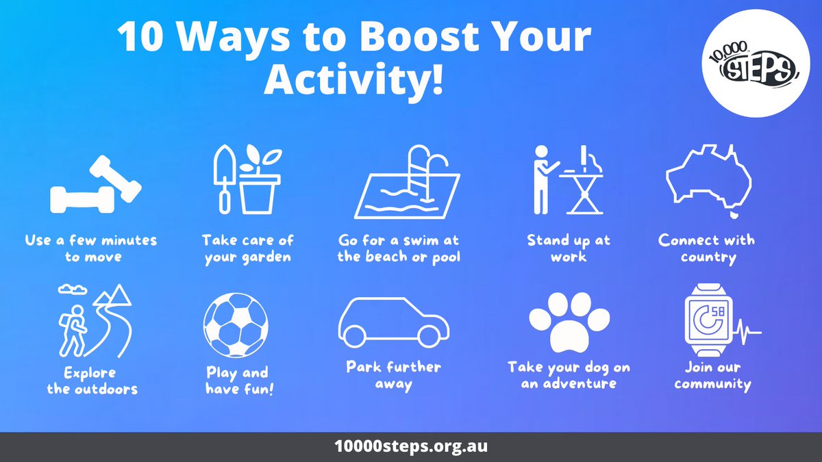 10000Steps_'s tweet photo. We know that the more active we are, the more we can benefit, but how can we actually incorporate more movement into our everyday life? ⌚👟
Find out more about our #BoostYourActivity tips https://t.co/t32nqUmHAt.
#10000Steps #EveryStepCounts #EveryMoveCounts https://t.co/wSYpbXOZve