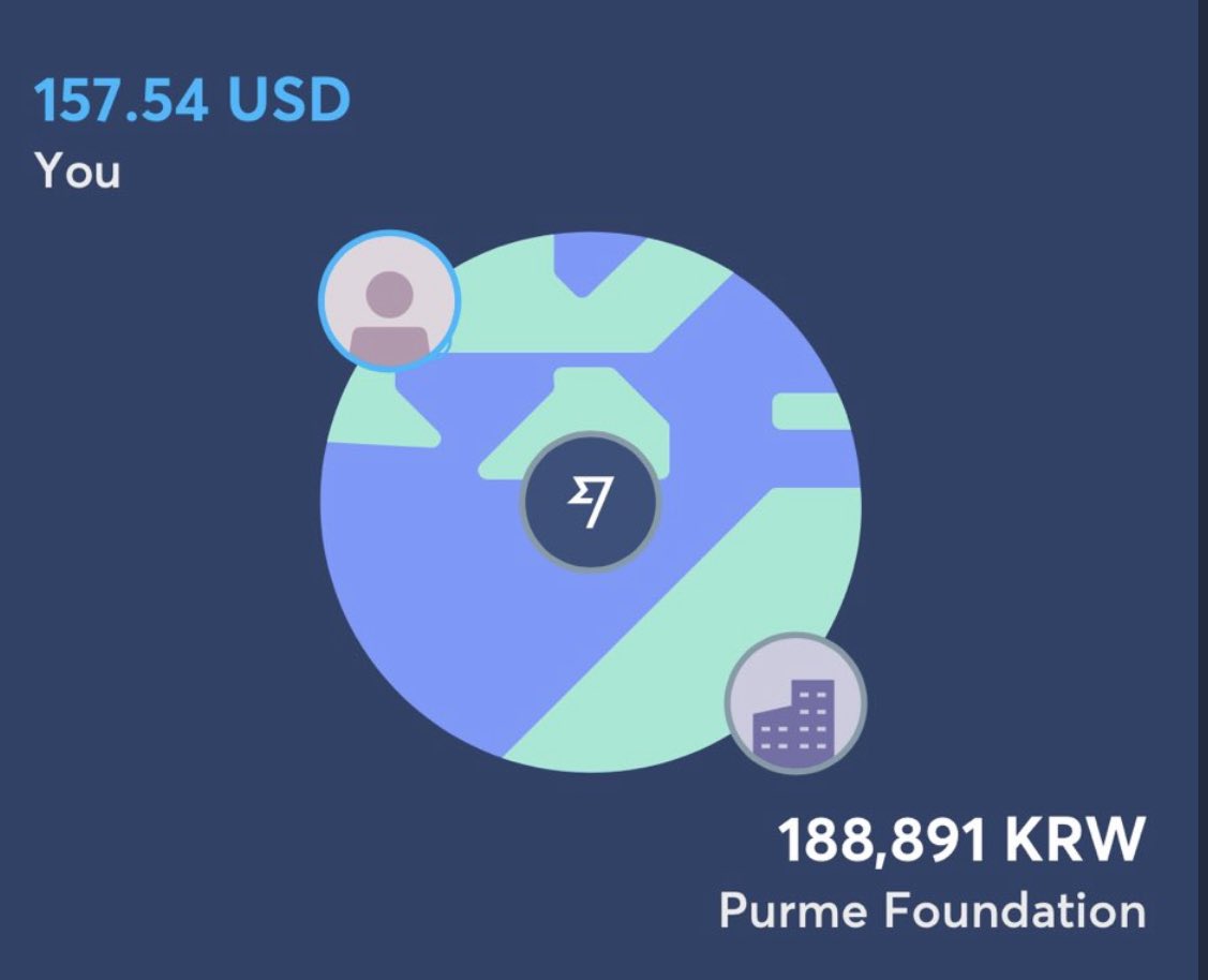 yhozelda's tweet photo. Happy to announce that we collected a total of 315.08USD from everyone who participated. As a team, we decided to also donate to KUMFA and PURME a total of 157.54USD/ea!
Thanks to everyone who helped (donating and spreading the word)

#OurEternalSpringYunho
#윤호_우리의영원한봄 https://t.co/Ny5SSWbfRf