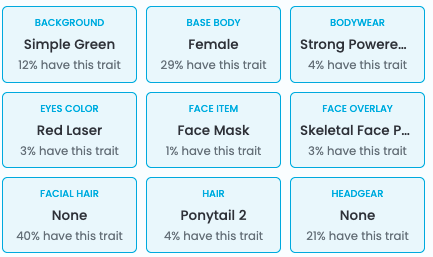 TheThorLady's tweet photo. How to play:
On March 23 8:00AM JST I will play the first #ThorGuardsUno card
You must match at least 1 out of the 9 traits (see the attached pic), and reply with
1. a picture of your #ThorGuard
2. the matching trait
3. #ThorGuardsUno hashtag
next → https://t.co/NyIEkUDiCl