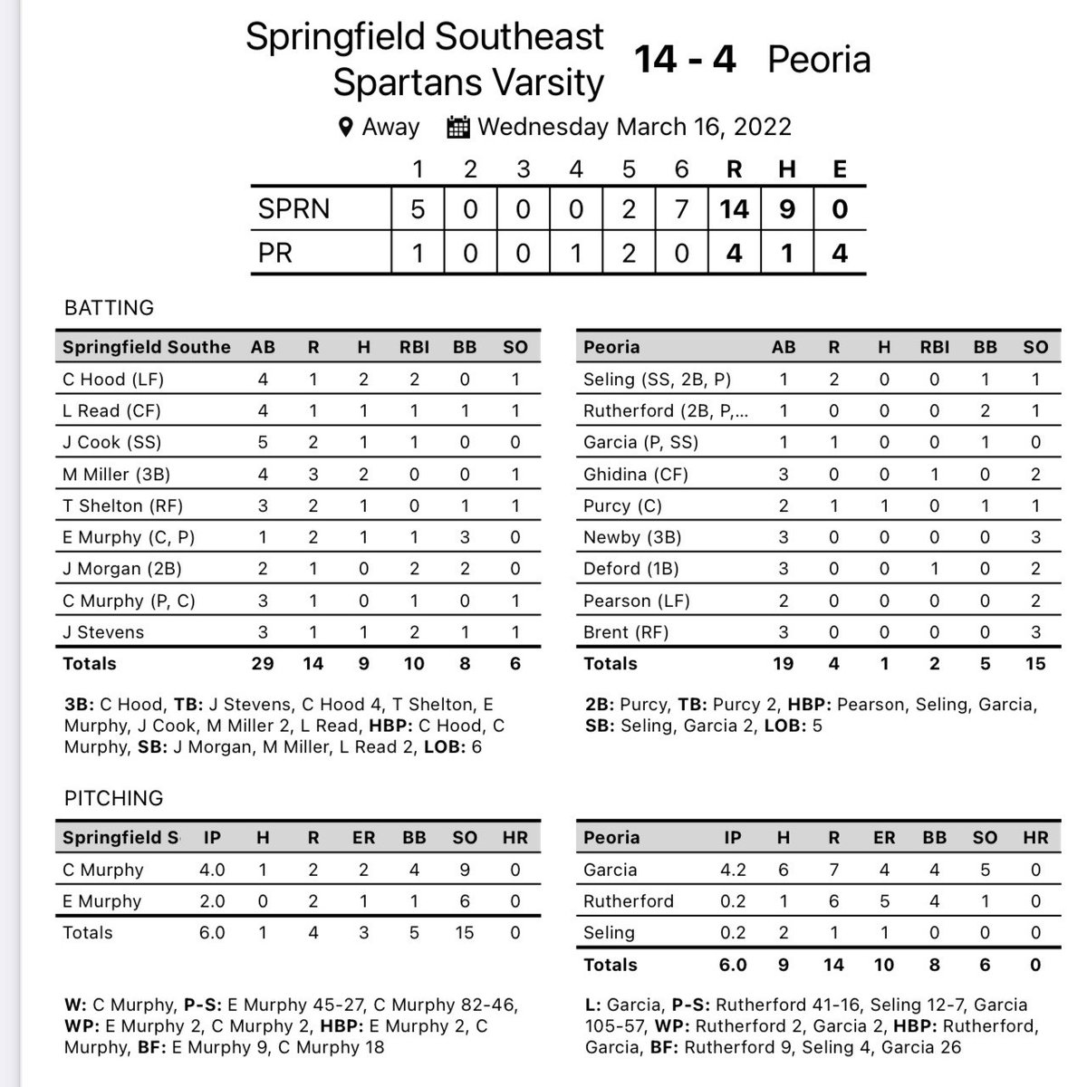 Tim Rhodes tweet media