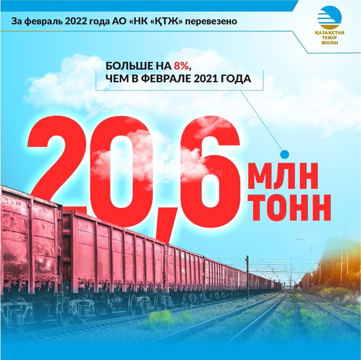railways_kz's tweet photo. #ктж #railwayskz #ҚТЖ #ҚазақстанТемірЖолы #kazakhstan https://t.co/vFDVfBVajJ