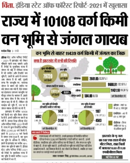 GyanPrakashadi1's tweet image. जल, जंगल और जमीन की बातें कर झूठी गाल बजाने वाली @HemantSorenJMM सरकार को सत्ता सुख तो मिल हीं रहा है...अब भले राज्य में 10108 वर्ग किमी वनभूमि से जंगल गायब हो जाए।
#IndiaStateOfForestReport
#SaveForestSaveLife 🌳
@dprakashbjp
@idharampalsingh @KunalSarangi @irahulawasthi
