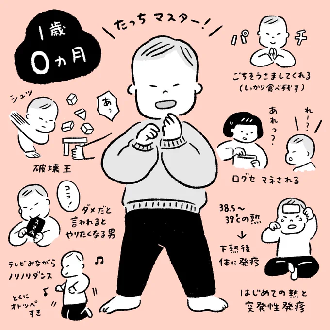 1歳0ヶ月の記録✍🏻  #育児絵日記 