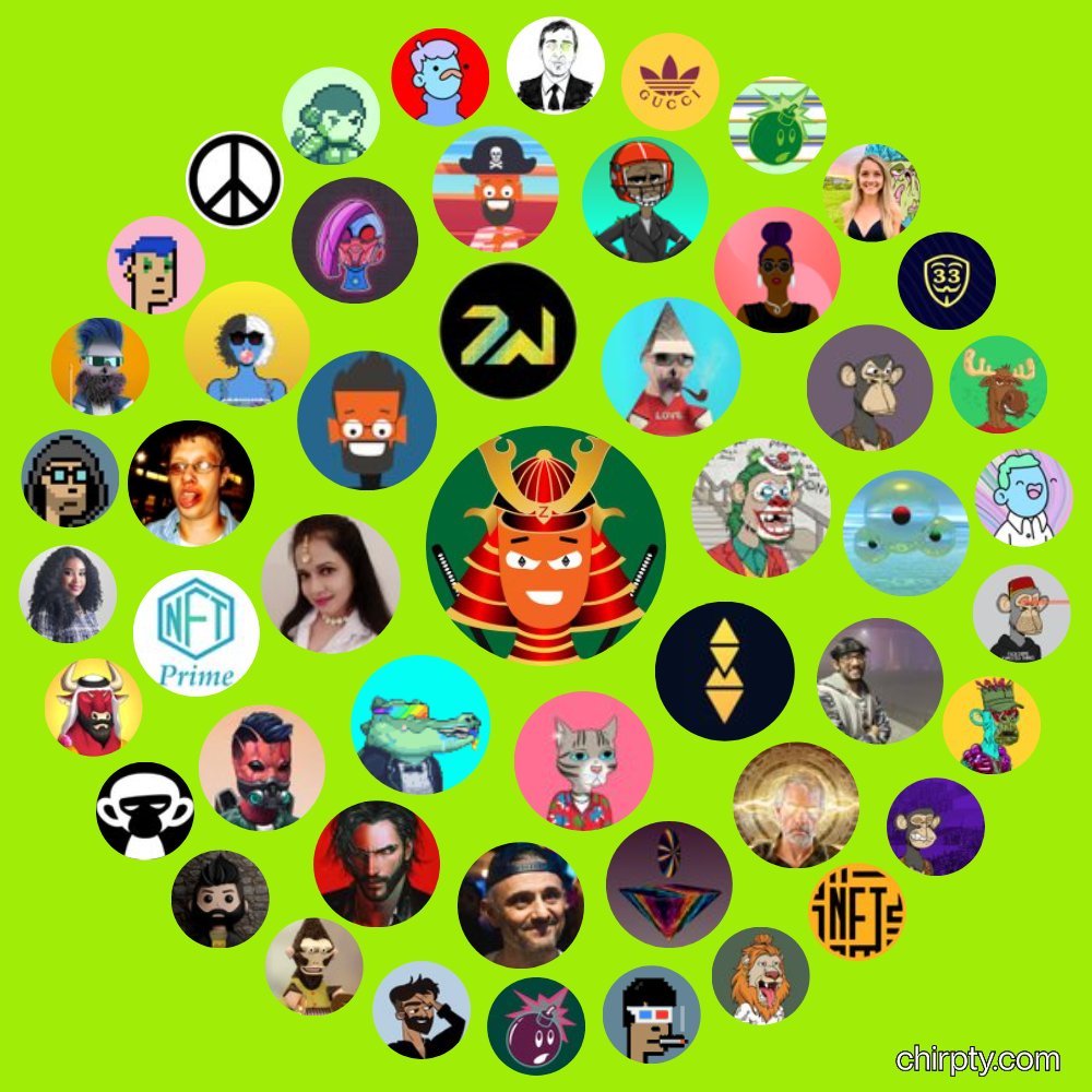 Samuraizann's tweet photo. GM to my Inner circle you guys make my world go round, i will go to the moon a back for my peeps
 💛WAGMI💛

#innercircle #nfts #nftcommunity https://t.co/Rqt2bmMJex