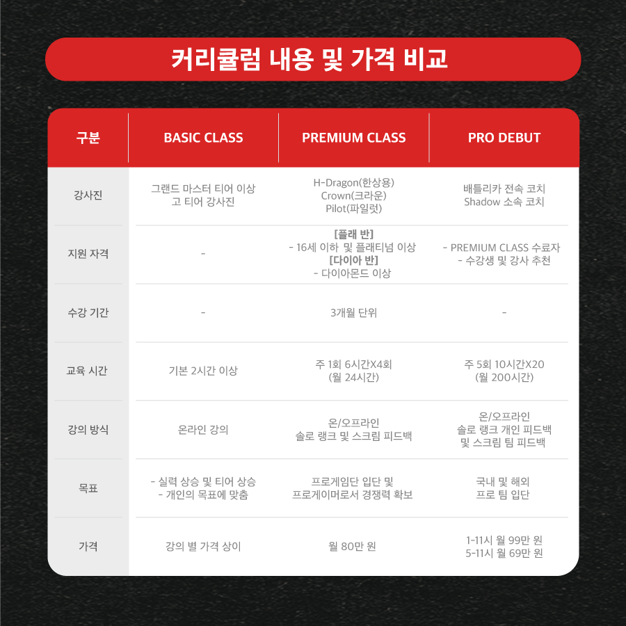 한상용 tweet media