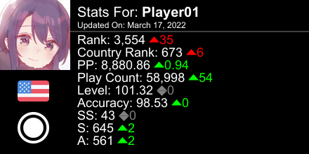 Player01O tweet picture