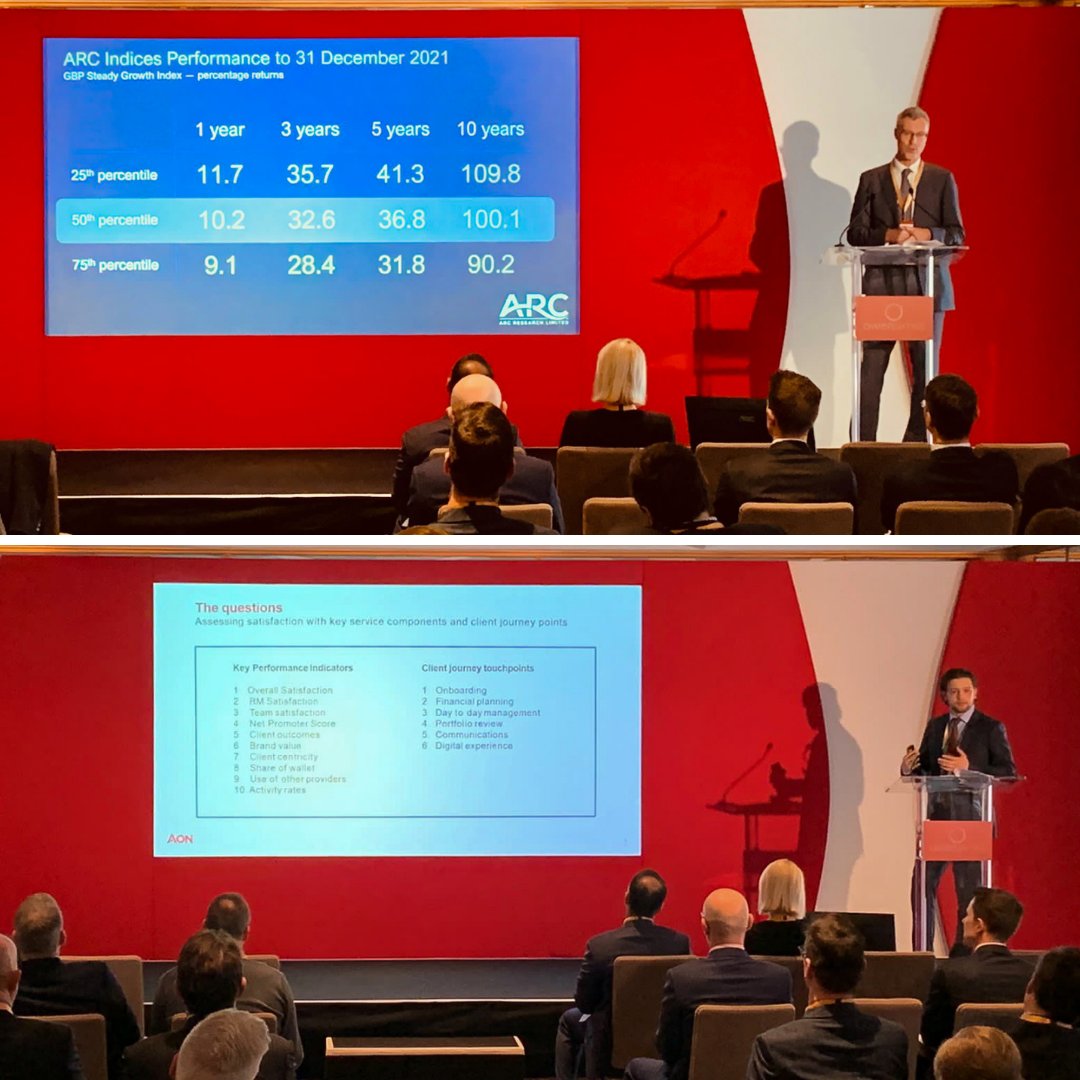 OwenJamesFS's tweet image. Benchmarking performance helps create balance on the high wire of client services!

The double-headed keynote from ARC and 
@Aon_UK demonstrated how the two sides of benchmarking are so intricately linked.  
#OwenJamesMoM  #performancebenchmark #keynote
