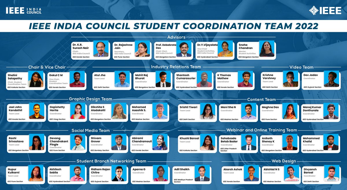 IEEE_IC's tweet photo. “Talent wins games, but teamwork and intelligence win championships." 

Presenting the IEEE India Council Student Coordination Team 2022. Volunteers with various skills and expertise have been assembled from 11 different sections of the IEEE India Council.

#ieeeic #icsct2022 https://t.co/4RxjQKVqOt