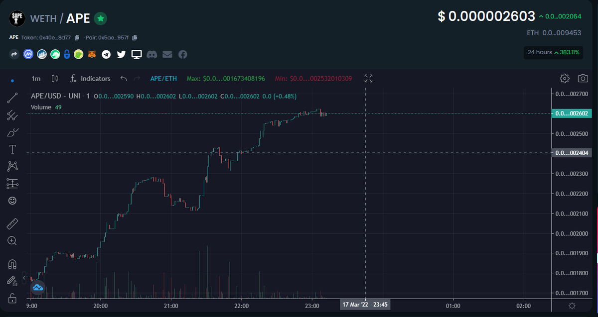 justaped's tweet photo. Slow and steady pamp... https://t.co/HROIrQ9ofb