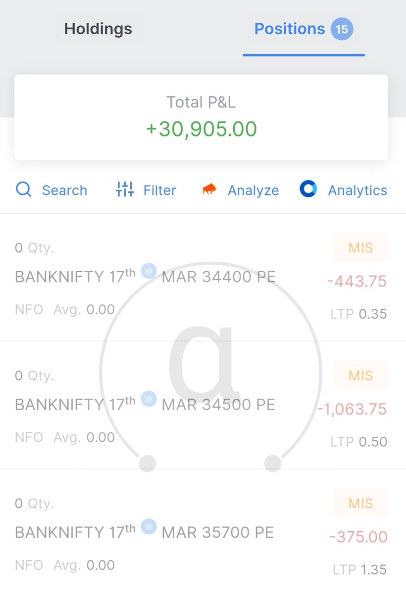 _Alpha_Trader's tweet photo. Today's profit 30k
ROI 1.1%
Monthly ROI 1.5%
#algotrade
#banknifty https://t.co/4lm6tOzzp1