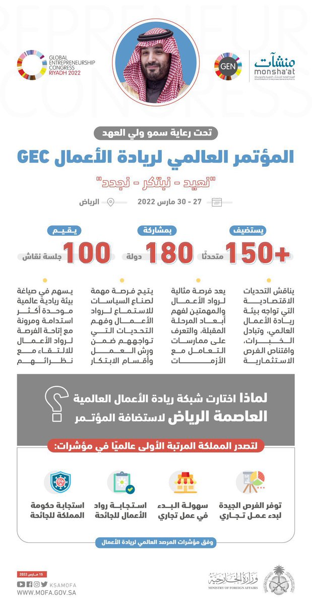 EzzBusiness's tweet photo. https://t.co/xOTSQN3Z9E