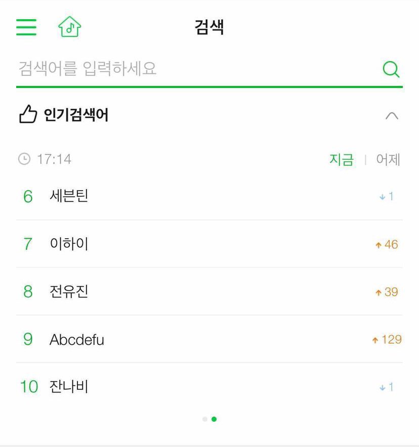 Lee Hi trending on Melon at #7 🫰🏼 

<a href="/leehi_hi/">leehi</a> #이하이 #LEEHI