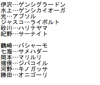 Tweets With Replies By Mune クイズ ポケモン垢 Tdnazoquiz Twitter