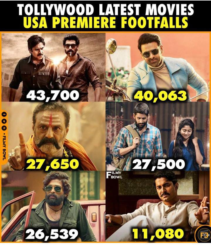 PKadmirer03's tweet photo. . @PawanKalyan 👑 with remake 💥 https://t.co/0UvICe4nSI