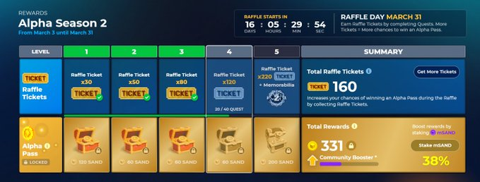 PennyAbraham4's tweet photo. @TheSandboxGame I just participated in the daily #SandboxAlphaS2Contest for a chance to earn up to 1,000 $SAND! Starting March 14 -  Show your Raffle Tickets. Check out my screenshot below! 👇 #SandboxAlphaS2 https://t.co/xnrGg9scBS