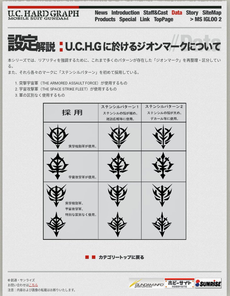 تويتر ロビン على تويتر 誰かこのジオン軍のマークの意味知りませんか 私のザコ検索力では何の情報も得られませんでした T Co Ppbl1ka8ro