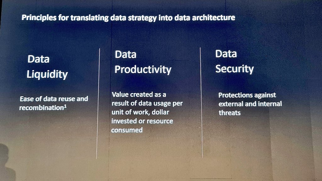 rodriguezhernan's tweet photo. Principios para convertir una estrategia de datos en una estrategia empresarial
1. Líquidos de los datos
2. Productividad de los datos
3. Seguridad de los datos
Descubriendo la economía oculta de los datos
Jesús Robles, Oracle EMEA
#oracletechsummit https://t.co/C1PZVbezpC