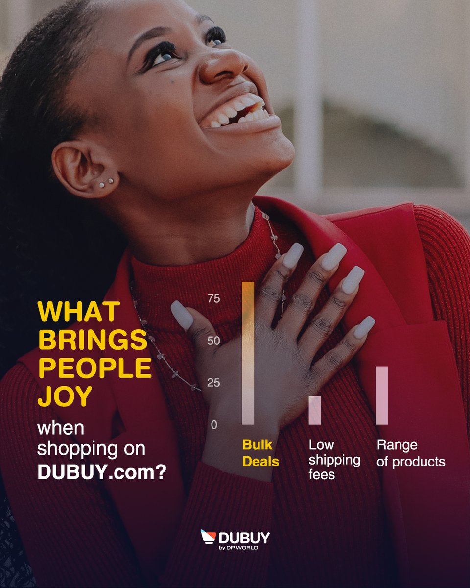 DUBUY_by_DPW's tweet photo. All this and more. 

Shop wholesale now on https://t.co/ZrwXDu0Lal 

#dubuy #tradebeyond https://t.co/ajKXLQWHj7