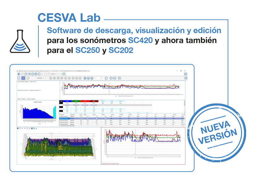 cesva's tweet photo. 📢El software #CESVALab ja és compatible amb els nous #sonometres #SC250 i #SC202. La nova versió del software ja es pot descarregar, sense cap cost, a través del següent enllaç: ➡️https://t.co/Wkzz70PZXT⬅️ https://t.co/GrEMHi54JX