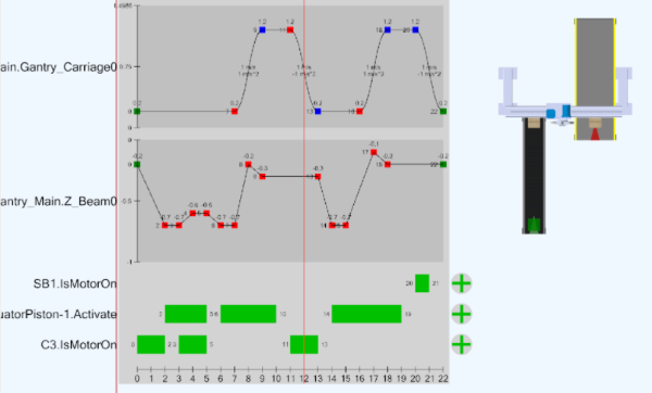 Emulate3D's tweet photo. Emulate3D March 2022 Newsletter - MODEX is just around the corner - see you at the Rockwell Automation booth B6611 - Check out the magnificent Featured Video - Get familiar with the easy to use Graphical Cycle Controller - Learn Dynamic Live Plotting  https://t.co/LtfCzgG9sw https://t.co/0joEUxuPcY