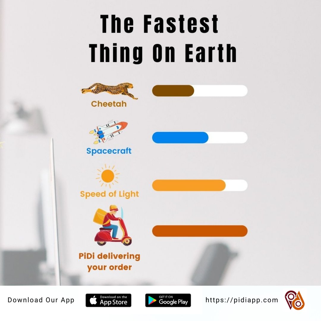 pidi_app's tweet photo. That’s PiDi for you - Pickup and Delivery on Time 

#PiDiapp #nigerianbusinesses  #logisticsservices  #logisticsolutions  #onlinestoresinlagos https://t.co/B3R6HYVDhI