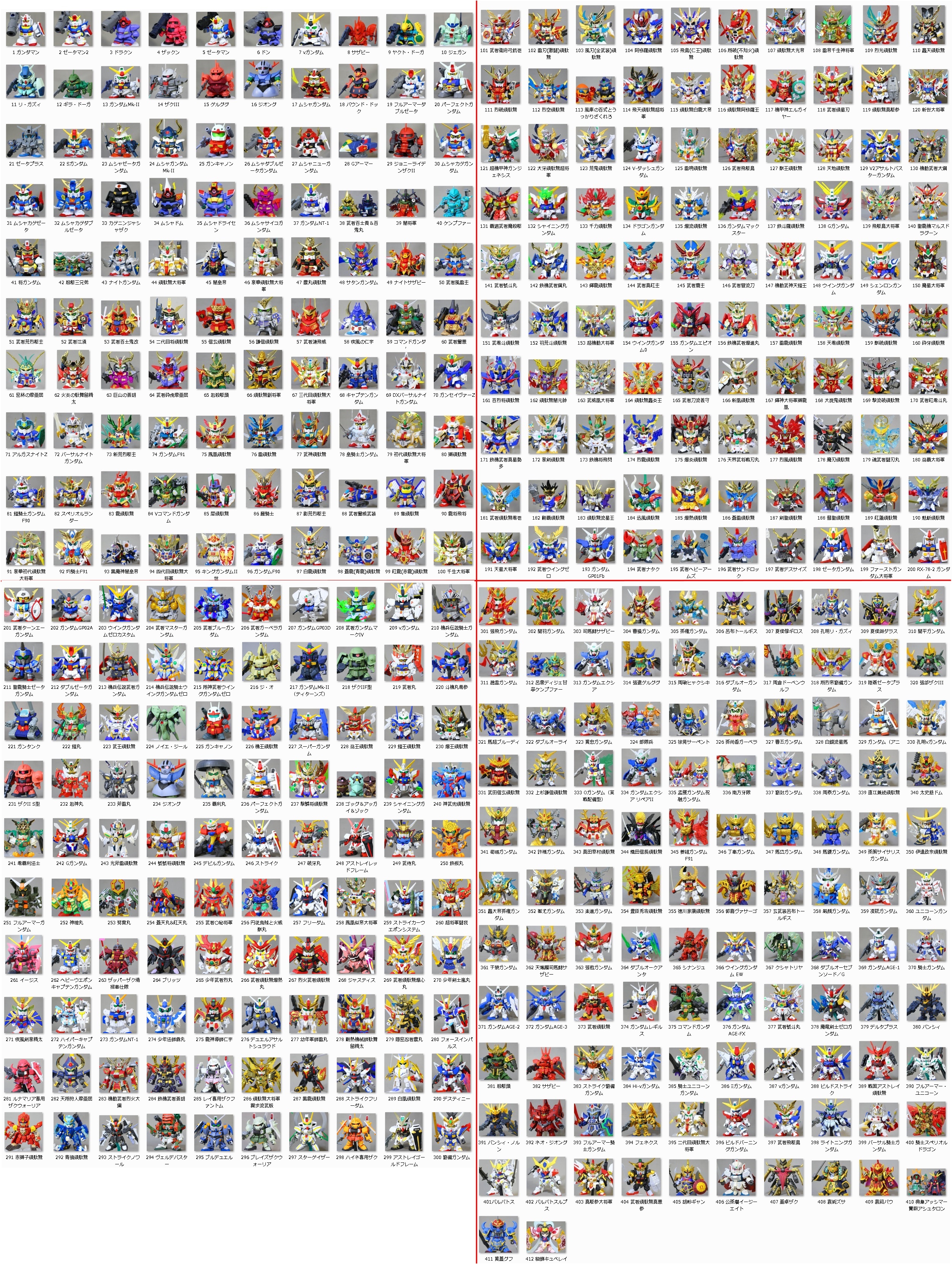 n*i様 ＢＢ戦士 まとめ売り 2025年最新】Yahoo!オークション -bb戦士 まとめの中古品・新品