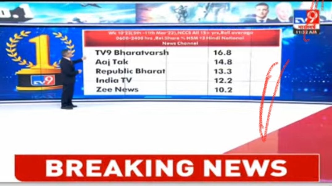 Hemant Sharma tweet media