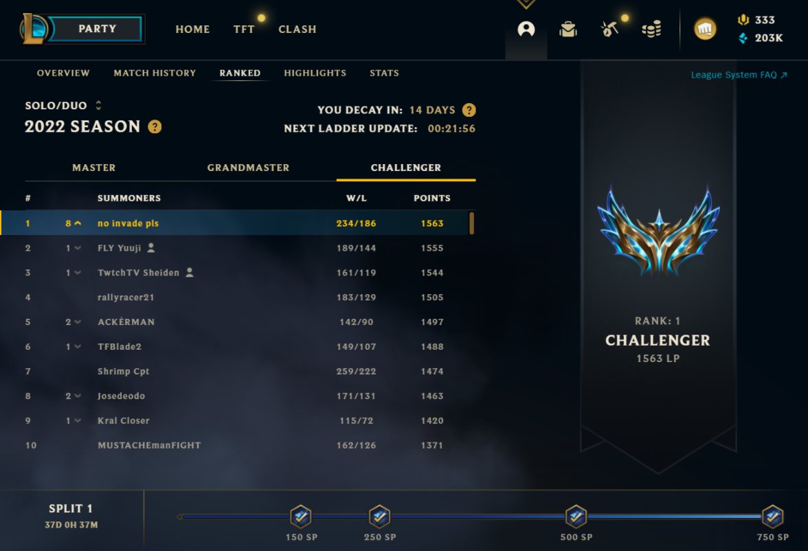Will_Na1's tweet photo. RANK 1 NA... step 1 https://t.co/AMi7IdgX9e