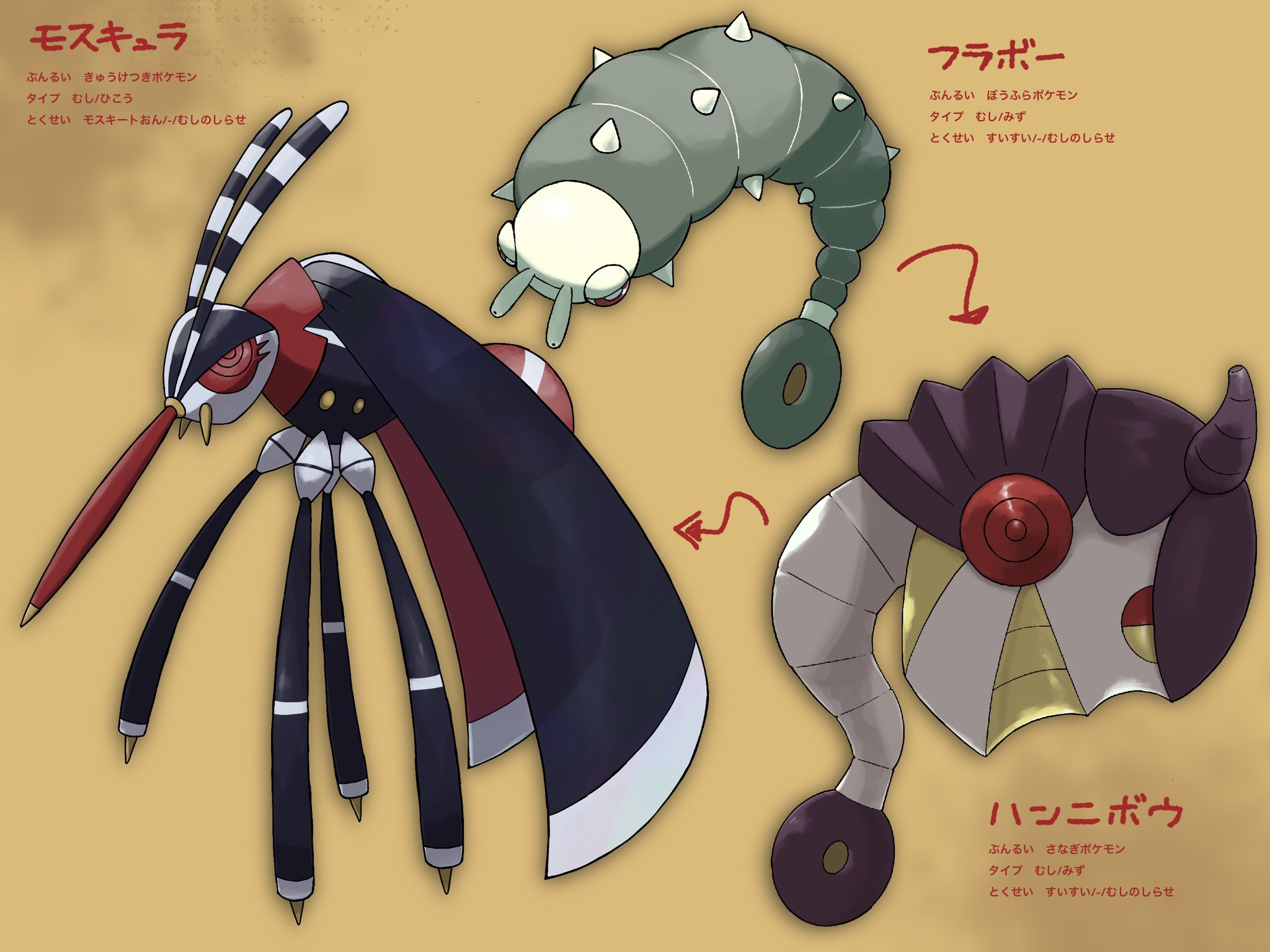 Pdnfn 序盤虫 オリポケ Fakemon T Co Hn0qwzlu3g Twitter