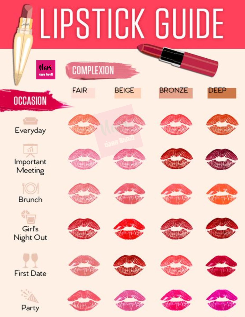 Подобрать цвет помады. Подобрать оттенок помады к лицу. Как подобрать цвет губной помады. Подобрать цвет губной помады. Подобрать цвет помады.