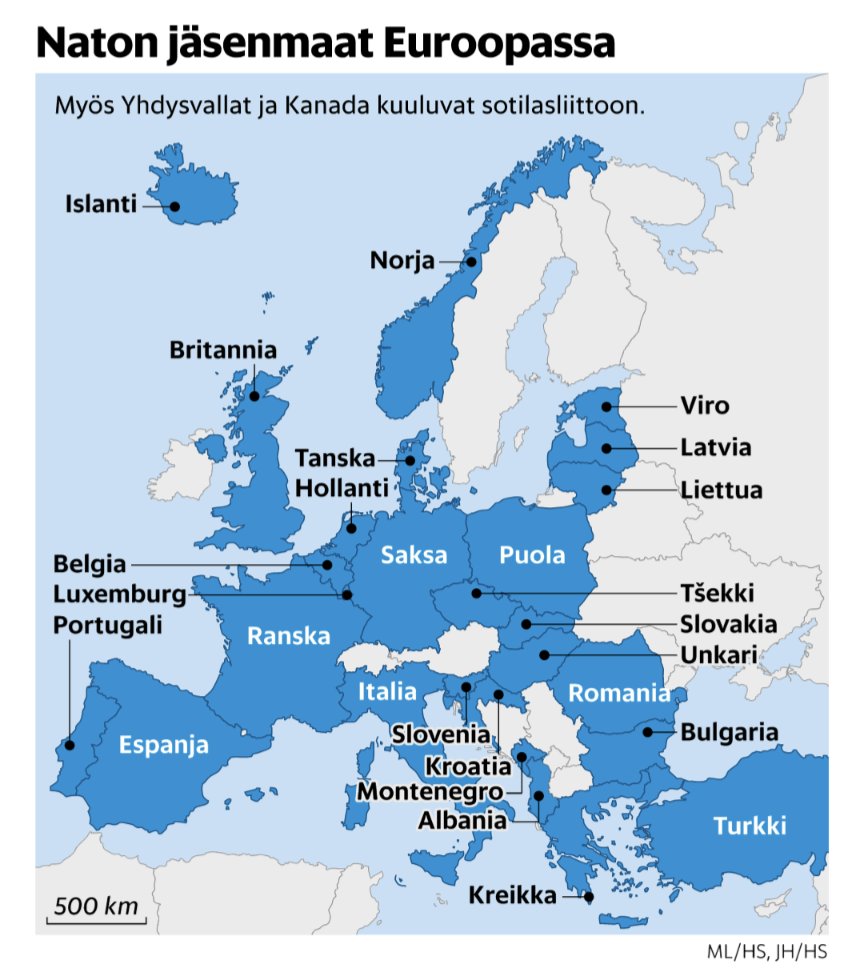 Mitä haittaa vaikkapa Virolle on koitunut siitä, että se kuuluu Natoon? 
Entä näille kaikille muille Euroopan maille? 🤔