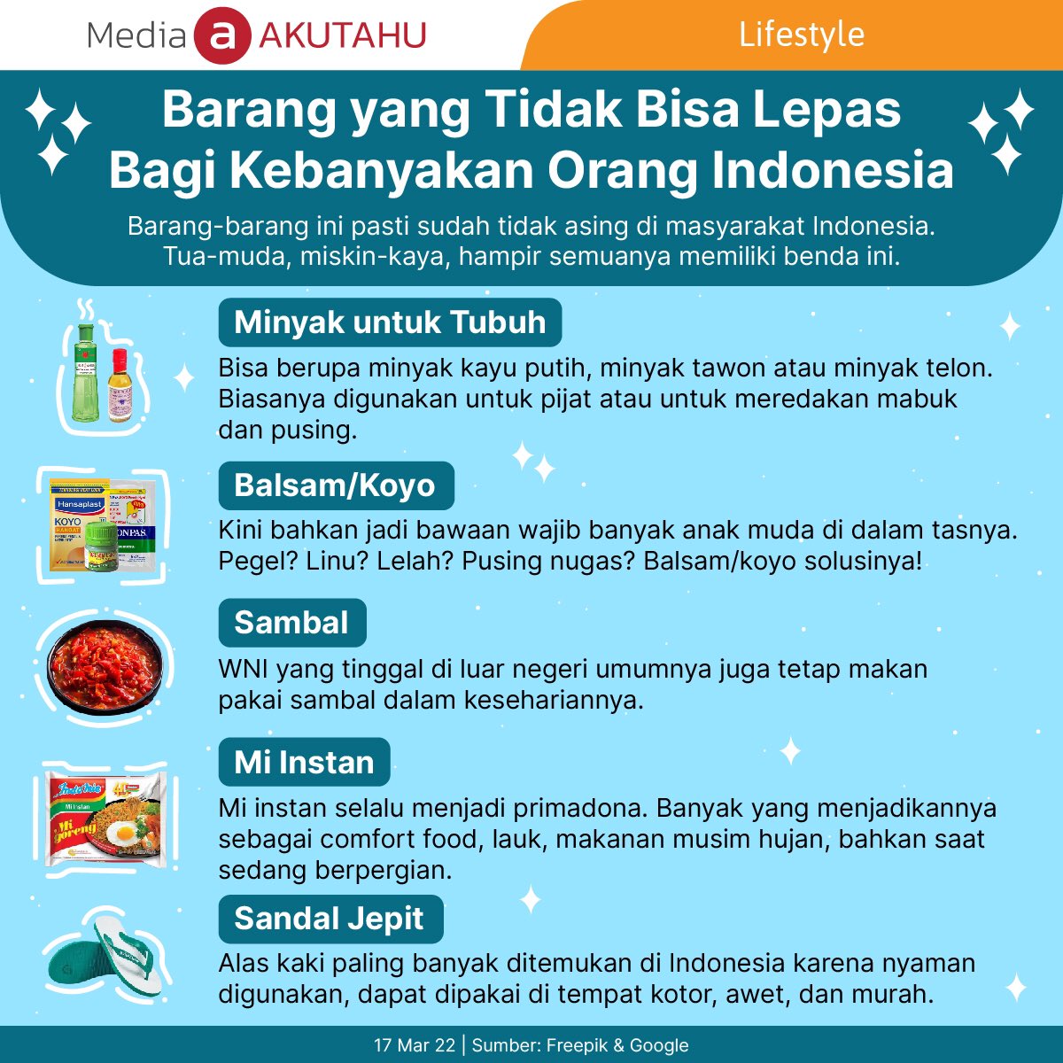 akutahu's tweet photo. Menurut Sobat, selain yang ada di atas apa ada barang lain yang tidak bisa lepas bagi kebanyakan orang Indonesia? 

Spill di kolom komentar yaa.. 

#barang #indonesia #lifestyle #minyak #balsam #sambal #indomie #mieinstan #sandal https://t.co/fzKSLjjz9v