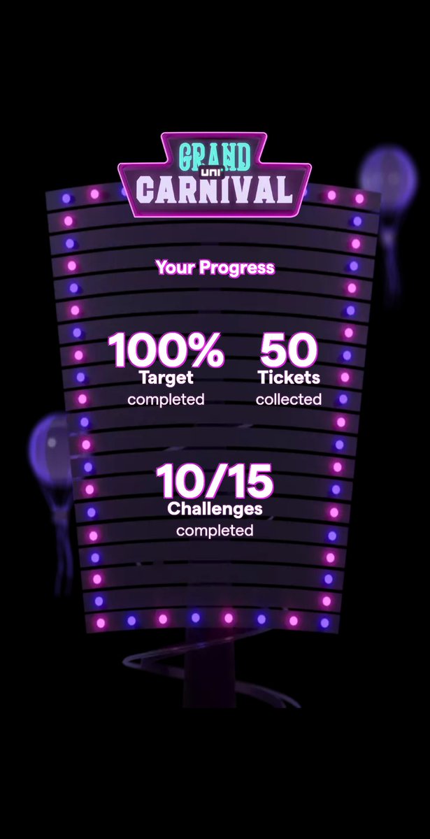 Rajhandal's tweet photo. I’m strolling through the #GrandUniCarnival like a champ! What does your progress report look like? https://t.co/uM55sULsuO