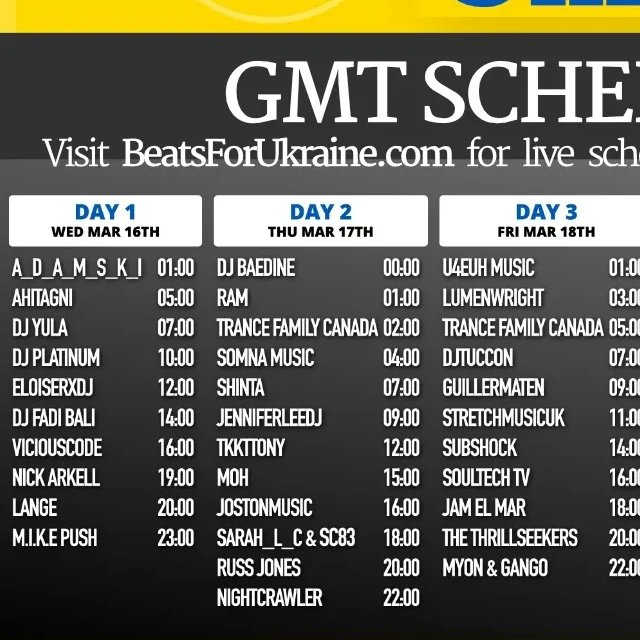 nickarkell's tweet photo. If you're after tunes to get you through the day, look no further than #BeatsForUkraine, a flow of DJs playing to raise money for British Red Cross Operation Ukraine. I jumped on the decks at 6am and.... enjoyed it! Current DJ, schedule &amp; donate link - https://t.co/vJpdTkxSRw. https://t.co/aQg2DTbbfD