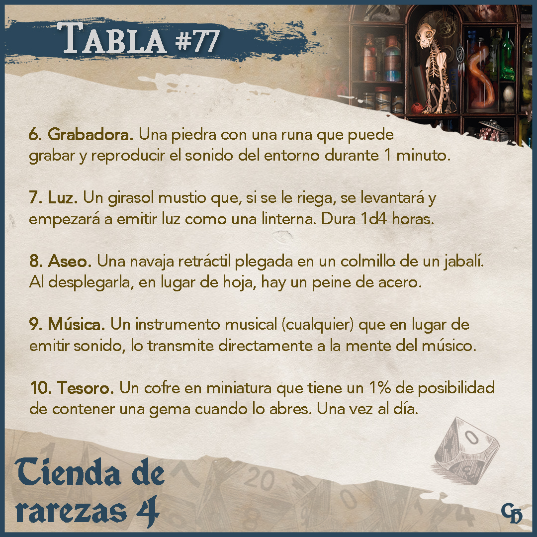 cuentos_hoguera's tweet photo. ¡Vuelve la tabla de objetos extraños que puedes encontrarte en una tienda! Con esta, ya son 40 las rarezas que pueden servir para generar situaciones, como mínimo, interesantes.
¡Disfrutadla! Ilustración de Tegehel.
#DnD #Rol #ttrpg #RandomTable #DMlife https://t.co/ltSWh4iZwJ