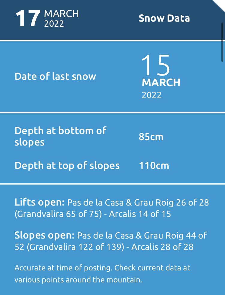 Happy Paddy’s day 🍀