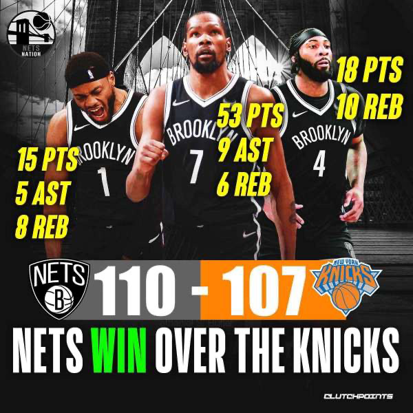 LionPridePress's tweet photo. Recently, the league has produced many 50 + points in a single game, but like Durant, he is the only one who is still such a perfect player under the super defensive pressure, in the dilemma shared by no teammates and in the glued state at the critical moment. https://t.co/TQRZyRSmy6