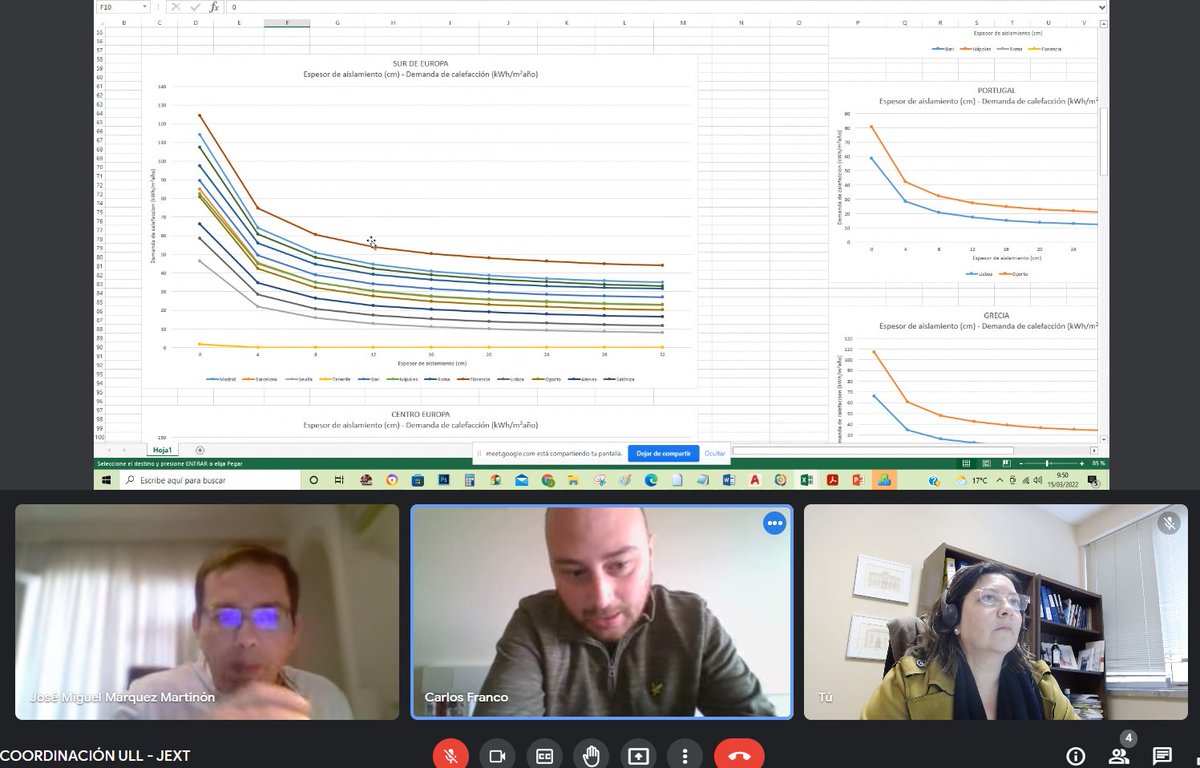 Norena Martín (@norenamartin) on Twitter photo This week, in the process of reviewing deliverables with Carlos Franco <a href="/Junta_Ex/">Junta de Extremadura</a> Great ideas!!
<a href="/EncoreBIM/">ENCORE | Energy-aware & cost-effective #BIM tools</a> #H2020 project <a href="/ULL/">Universidad de La Laguna</a> <a href="/invest_ull/">Investigación y Transferencia ULL</a> This week, in the process of reviewing deliverables with Carlos Franco <a href="/Junta_Ex/">Junta de Extremadura</a> Great ideas!!
<a href="/EncoreBIM/">ENCORE | Energy-aware & cost-effective #BIM tools</a> #H2020 project <a href="/ULL/">Universidad de La Laguna</a> <a href="/invest_ull/">Investigación y Transferencia ULL</a>