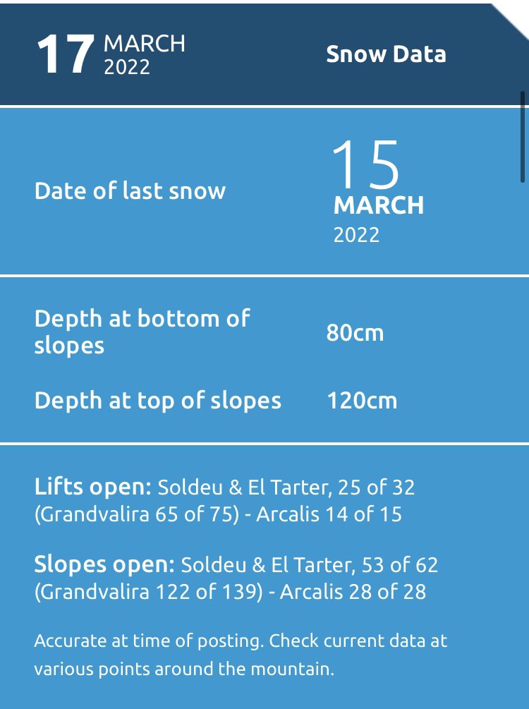 Happy Saint Patrick’s Day everybody 🍀