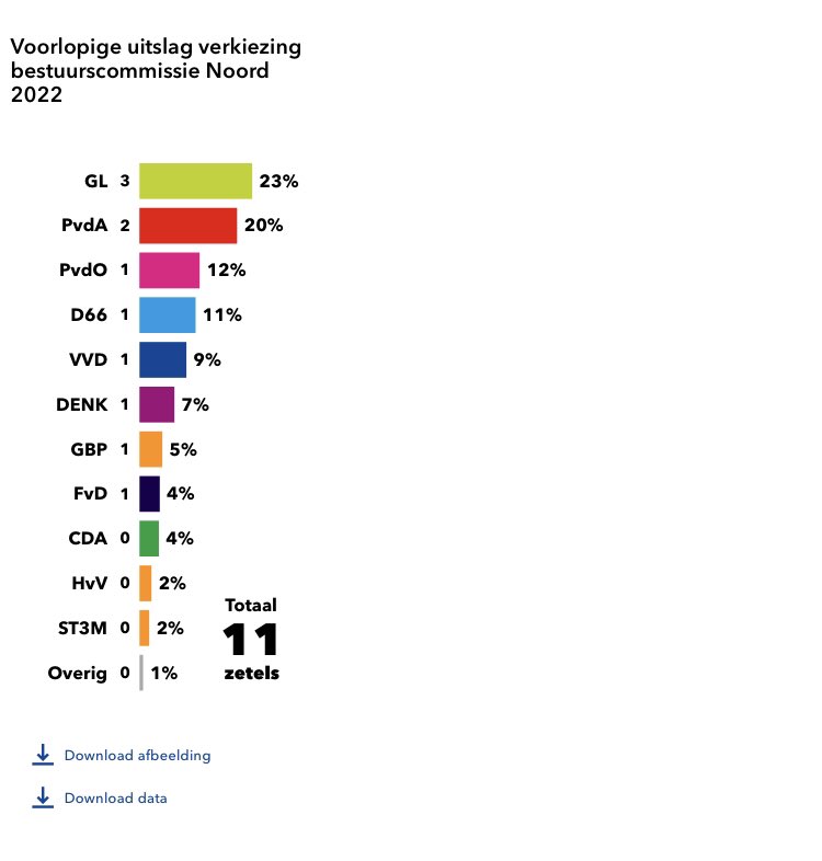 nienkeams.bsky.social tweet media