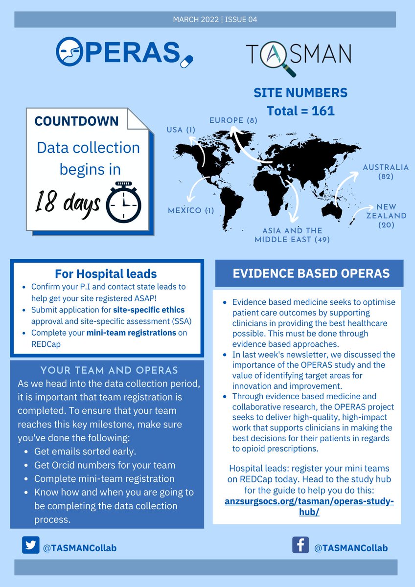 💊OPERAS newsletter #4 is out! 

The countdown to data collection is well and truly on, with just 18 days remaining! Ensure you complete team registration, upload SSAs and complete the education module - more information can be found at anzsurgsocs.org/tasman/operas-….