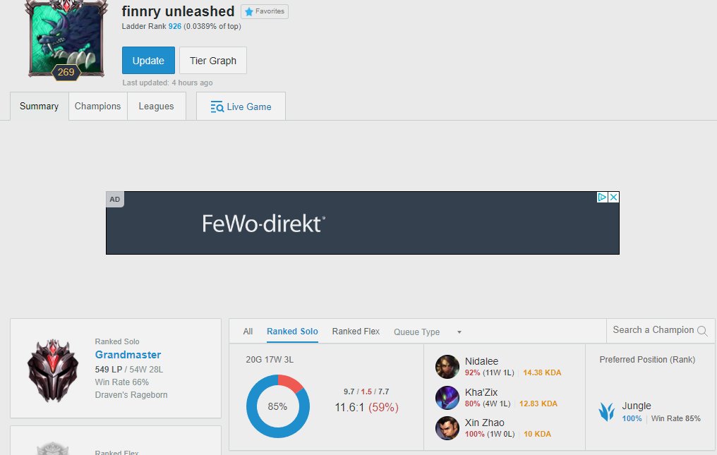 finnry_LoL's tweet photo. reached grandmaster with 66% winrate and hit rank 5 nidalee global 
chall next for sure 😈 https://t.co/Hgjim8U1v5