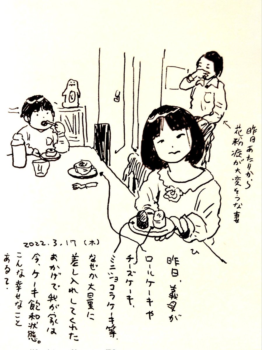 ケーキ飽和状態 